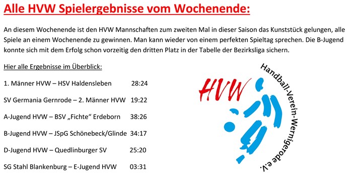Alle Spiele gewonnen, ein super Wochenende für den HVW